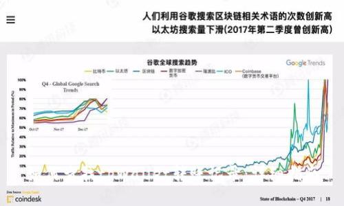 如何查找tpWallet转账记录：详细指南