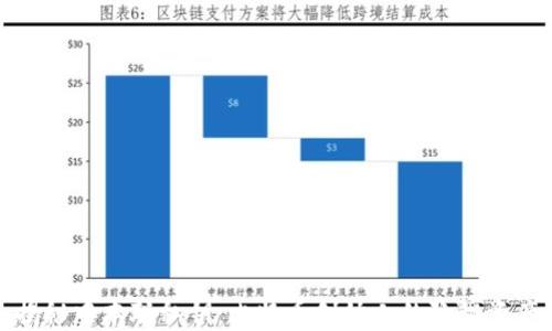 
揭秘中本聪私钥：比特币创始人的隐秘资产