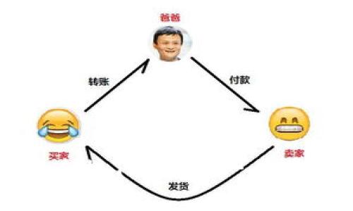 如何连接TP钱包：一步步指南