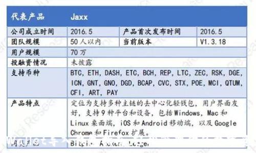   
tpWallet导入钱包指南：轻松管理你的数字资产