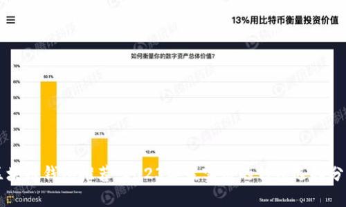 区块链钱包推荐：2023年最实用的钱包选择分析