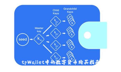 tpWallet中的数字货币购买指南