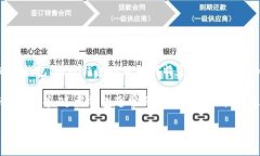 u钱包/u在互联网和金融领