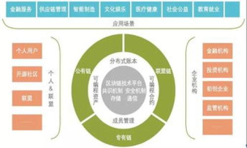 

USDT货币地址解析：如何创建与管理你的USDT钱包