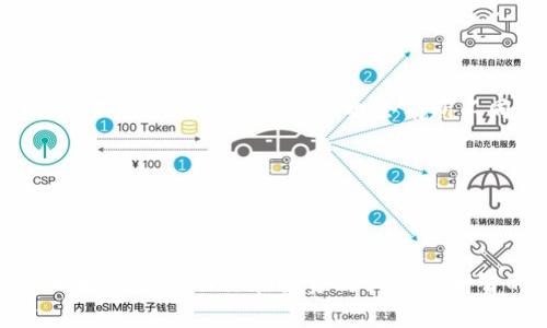 如何购买比特币矿机：新手指南与实用技巧

比特币矿机, 购买指南, 矿机选择, 矿业投资/guanjianci

## 内容主体大纲

1. 引言
   - 简要介绍比特币及其矿机的重要性

2. 比特币矿机的基本知识
   - 什么是比特币矿机
   - 矿机的工作原理

3. 比特币矿机市场概览
   - 当前市场趋势
   - 矿机类型的比较

4. 购买比特币矿机的步骤
   - 评估你的需求
   - 选择合适的矿机
   - 如何付款
   - 物流和安装

5. 选择可信赖的矿机供应商
   - 供应商的评估标准
   - 如何分辨骗子

6. 矿机的维护与管理
   - 使用中的注意事项
   - 故障排除

7. 比特币矿机投资的回报分析
   - 投资回报率(RoI)计算
   - 风险评估

8. 未来的比特币矿业发展
   - 行业的技术趋势
   - 政策环境的影响

9. 常见问题解答
   - 提供常见问题的详细解答

## 引言

随着数字货币的盛行，比特币逐渐成为了一种热门的投资方式，而比特币矿机作为挖掘比特币的重要工具，吸引了越来越多的投资者。在块链技术的推动下，寻找合适的比特币矿机进行投资，成为了许多人心中的目标。本文将全面解读比特币矿机的购买方式及注意事项，帮助新手投资者顺利入门。

## 比特币矿机的基本知识

什么是比特币矿机

比特币矿机是专门用于挖掘比特币的硬件设备。它们主要通过解决复杂的数学问题来验证比特币交易，并将其记录在区块链上。每当一个区块被成功挖掘，矿工会获取一定数量的比特币作为奖励。

矿机的工作原理

矿机通过运行特定的算法和协议，竞相解决密码学难题。这些设备根据哈希率来评估其挖掘能力，哈希率越高，挖掘比特币的机会就越大。比特币矿机通常被分为ASIC矿机和GPU矿机，前者效率更高，更适合大规模挖掘。

## 比特币矿机市场概览

当前市场趋势

比特币矿机市场的竞争异常激烈，不同品牌和型号层出不穷。在市场成熟的情况下，产品更新速度加快，价格波动较大。因此，了解市场动态和价格走势非常重要。

矿机类型的比较

目前市场上主要有ASIC矿机和GPU矿机，ASIC专为挖掘比特币设计，效率高，但灵活性低；而GPU矿机虽然性能相对较低，但可以用于多种加密货币的挖掘。投资者需要根据自身的需求选择合适的矿机类型。

## 购买比特币矿机的步骤

评估你的需求

购买矿机前，首先要明确自己是否有足够的资金和电力支持。矿机的运行需要消耗大量电力，评估电费也是投资回报计算的重要环节。

选择合适的矿机

根据市场调研，挑选一次性能与价格均合理的矿机。在选择时，认真比较不同矿机的性能参数（如哈希率、电源效率等），这将直接影响到未来的收益。

如何付款

购买矿机时，需要选择正规的支付方式。某些供应商支持使用加密货币支付，而其他则只支持传统银行转账或信用卡。确保支付安全，并留存好交易凭证。

物流和安装

矿机购买后，还需要考虑物流时长和安装问题。部分供应商提供上门安装服务，而有些则需要自己安装。了解相关流程，避免因物流问题而延误挖掘进程。

## 选择可信赖的矿机供应商

供应商的评估标准

在选择矿机供应商时，可靠性是首要考虑因素。查看客户评价、历史交易记录及售后服务等，可以有效判断一个供应商是否值得信赖。

如何分辨骗子

网络诈骗层出不穷，特别是在加密货币领域。要警惕价格异常低廉的矿机，仔细审核供应商提供的证件信息，以及是否有明确的网址和联系方式，避免上当受骗。

## 矿机的维护与管理

使用中的注意事项

矿机的运行环境至关重要，需确保设备在温度适宜、通风良好的环境中运行。同时，定期检查设备状态，确保没有故障影响其性能。

故障排除

当矿机出现故障时，快速排查问题非常重要。可以通过官网或论坛寻找故障原因，也可以咨询专业人士。在条件允许的情况下，保持备用设备可以有效减少因故障导致的经济损失。

## 比特币矿机投资的回报分析

投资回报率(RoI)计算

投资矿机时，务必要计算出投资回报率(RoI)。这包括初期投资成本、耗电量及每月产生的收益等。一旦计算清楚，能够帮助投资者更好地进行财务规划。

风险评估

任何投资都有风险，特别是在加密货币市场。要评估市场波动、技术更新、政策变化等对矿业投资的潜在影响，做到心中有数。

## 未来的比特币矿业发展

行业的技术趋势

随着技术的不断进步，比特币矿业也在不断演变。新型矿机的推出，提高了挖掘效率，同时，挖矿方式也朝着分布式、环保方向发展。

政策环境的影响

各国对比特币矿业的监管政策差异巨大。投资者需关注相关政策变化，以评估可能的法律风险，并及时调整自己的投资策略。

## 常见问题解答

问题1：我初次购买矿机应该选择哪种类型？

对于初次购买矿机的用户，建议选择ASIC矿机。这种矿机专为比特币设计，相较于GPU矿机更高效，入门门槛较低。你可以根据个人预算选择不同品牌和型号的ASIC矿机，以获得更好的投资回报。

问题2：如何计算挖矿的电费？

计算电费时，你需要了解矿机的功率和当地的电价。以矿机的功率为基础，计算出它每天的耗电量，然后乘以每天的电价，就能得出每天的电费支出。

问题3：比特币挖矿的盈利是否稳定？

比特币的价格波动性很大，因此挖矿的盈利也会随着市场变化而有所不同。虽然在牛市期间盈利可观，但在熊市时赚的钱可能会大幅减少，因此要做好长期投资的准备。

问题4：矿机有多大的折旧？

矿机在使用过程中会出现折旧，频繁更新技术和提升性能也会使得旧款矿机价值降低。通常建议每隔一两年就评估一次矿机的经济性，考虑是否更换或升级。

问题5：挖矿的收益如何分配？

挖矿收益通常会直接转入投资者的数字钱包中。不同的矿池或矿机软件可能会有不同的分配机制，一般会按照贡献算出相应的奖励，不同矿池的分配比例也会有所不同。

问题6：在什么情况下应该停止挖矿？

当挖矿的电费高于生成的比特币价值时，可能需要考虑停止挖矿。此外，政策变化、市场价格显著下跌等因素都可能促使投资者重新审视其挖矿计划。

以上是关于如何购买比特币矿机的详细介绍和相关问题的解答，完成上述内容后不仅能让你更好地了解比特币矿机的购买过程，同时也能帮助你在投资时做出更明智的决策。