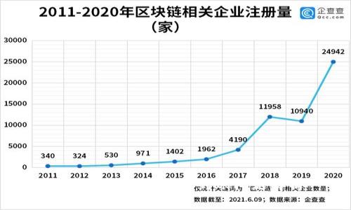 tpWallet跨链转账到账问题解析