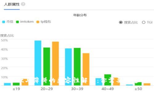 标题
tpWallet与薄饼的兼容性解析：你需要知道的一切