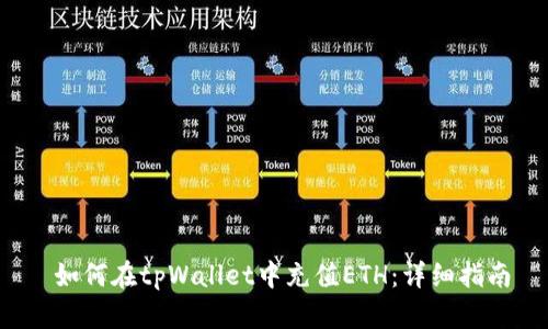  如何在tpWallet中充值ETH：详细指南