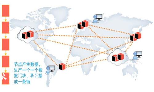 TP火币生态链钱包如何发币：详细指南与实用技巧