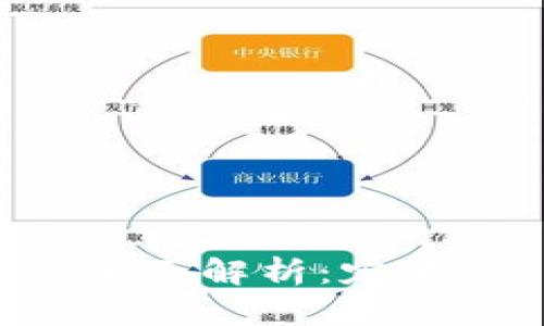 区块链虚拟币的全面解析：定义、应用与未来发展