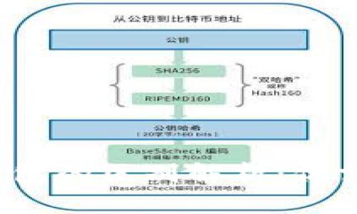  数字货币与数字钱包的区别解析：你需要知道的关键要点