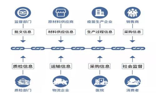 tpWallet入驻指南：如何轻松开启数字资产管理新篇章