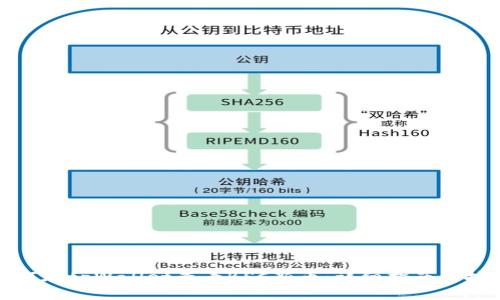 如何在tpWallet查看BSC新币：详细指南与技巧