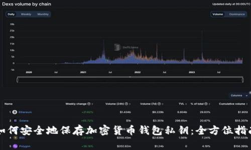 如何安全地保存加密货币钱包私钥：全方位指南