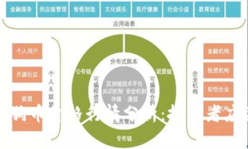 今日莱特币及狗狗币价格行情分析：投资者应关注的市场动态