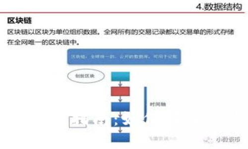 tpWallet预售操作指南：如何轻松参与TP钱包预售