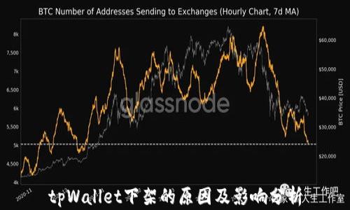 
tpWallet下架的原因及影响分析