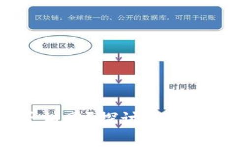 不同钱包的助记词是否相同？探讨数字货币钱包的安全性与差异