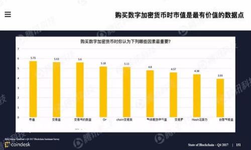 tpWallet交易失败的原因及解决方案