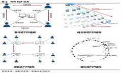 数字资产钱包的合法性：