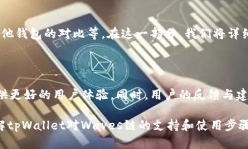 biao titpWallet如何完美支持Waves链：全面解析与应用指南/biao ti

tpWallet,Waves链,加密钱包,区块链技术/guanjianci

## 内容主体大纲

1. 引言
   - 介绍tpWallet及其重要性
   - Waves链的特点与应用

2. tpWallet简介
   - tpWallet的功能与优势
   - 支持的区块链和数字货币

3. Waves链概述
   - Waves链的基础知识
   - Waves链的技术原理
   - Waves链的生态系统

4. tpWallet对Waves链的支持
   - 如何在tpWallet中添加Waves链
   - 支持的功能（如交易、转账、存储等）
   - 使用tpWallet的优势

5. 在tpWallet中进行Waves交易的详细步骤
   - 创建tpWallet账号
   - 添加Waves链
   - 转账和接受Waves的具体操作

6. tpWallet的安全性分析
   - 钱包安全的重要性
   - tpWallet的安全措施
   - 相比其他钱包的优势

7. 常见问题解答
   - 怎样解决Waves链的常见问题
   - tpWallet的使用技巧
   - 与其他钱包的对比

8. 结论
   - tpWallet与Waves链的未来展望
   - 用户的反馈与建议

## 详细内容

### 引言

在当今的加密货币市场中，选择一款兼容多种区块链的数字货币钱包显得尤为重要。tpWallet作为一款功能强大且用户友好的加密钱包，赢得了众多用户的赞誉。与此同时，Waves链以其独特的技术和广泛的应用场景，备受关注。对于希望将Waves链纳入资产管理的用户而言，tpWallet无疑是一个优秀的选择。

### tpWallet简介

tpWallet是一款功能全面的数字货币钱包，支持多种区块链资产的存储和管理。它的用户界面友好，易于操作，使得无论是新手还是老手，都能快速上手。tpWallet不仅支持比特币、以太坊等主流数字货币，还支持包括Waves链在内的多种区块链，满足用户的多样化需求。

tpWallet的优势在于其高安全性和用户隐私保护。此外，随着区块链技术的不断发展，tpWallet也在不停更新与，确保其始终能够满足用户需求。

### Waves链概述

Waves链是一条具有强大功能的开放式区块链平台，旨在简化数字资产的创建与交易。其核心理念是让每个人都能轻松创建个人资产。Waves链不仅可以用于创建代币，还可用于智能合约、去中心化应用（DApps）等多种场景。

Waves链的技术原理与其他区块链略有不同，它采用了一种被称为“租赁证明”的共识机制，这种机制使其在确保安全性的同时，能够提升交易速度与处理效率。同时，Waves拥有独特的资产管理系统，允许用户在平台上发行、交易和管理各种数字资产。

### tpWallet对Waves链的支持

tpWallet对Waves链的支持使得用户可以在同一个平台上方便地管理他们的Waves资产。用户只需在tpWallet中添加Waves链，即可轻松进行资产的转账和交易。

tpWallet对Waves链的支持不仅包括基本的转账和接收功能，还包括购买和卖出Waves资产的选项。用户可以通过tpWallet方便快捷地进行每日交易，而无需频繁打开多个不同的应用程序。

### 在tpWallet中进行Waves交易的详细步骤

要在tpWallet中进行Waves交易，首先需要创建一个tpWallet账号。用户只需下载tpWallet应用，并按照提示完成账户注册即可。注册完成后，用户需要在钱包中添加Waves链，以开始进行交易。

添加Waves链的过程十分简单。用户只需在钱包首页找到“添加区块链”选项，并选择Waves。添加成功后，用户就可以通过tpWallet进行Waves的转账和接收了。在钱包中，用户还能查看到自己的Waves资产余额及交易记录，方便管理。

### tpWallet的安全性分析

在数字货币交易中，安全性是用户最为关注的问题之一。tpWallet在这方面的表现令人满意。tpWallet保护用户资产的方式主要包括私钥加密、双重验证以及冷存储等。

用户的私钥存储在本地，因此只有用户自己可以访问。tpWallet不对用户的私钥进行存储，这意味着即便tpWallet的服务器遭到攻击，用户的资产依然安全。

### 常见问题解答

在使用tpWallet和Waves链的过程中，用户可能会遇到一些问题。例如，如何解决Waves链的常见错误，tpWallet的使用技巧，以及与其他钱包的对比等。在这一部分，我们将详细解答这些常见问题，以帮助用户更好地使用tpWallet。

### 结论

tpWallet支持Waves链为用户提供了更多的便利与选择。未来，随着区块链技术的不断进步，我们有理由相信tpWallet将继续进行，提供更好的用户体验。同时，用户的反馈与建议也将成为tpWallet发展的动力之一。

每一个部分都可以根据需要增加细节，以确保整个内容达到3500字以上的要求。通过清晰结构的轮廓和详细的信息，用户可以全面了解tpWallet对Waves链的支持和使用步骤。