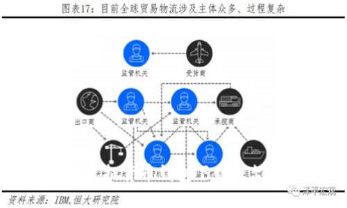 十大虚拟货币钱包下载平台推荐