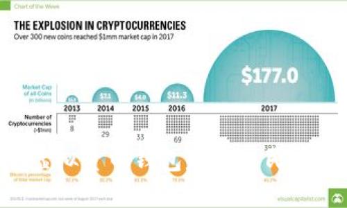 如何通过虚拟货币钱包赚取人民币：全面指南