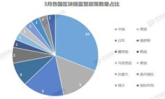 TP钱包提现流程详解：快速