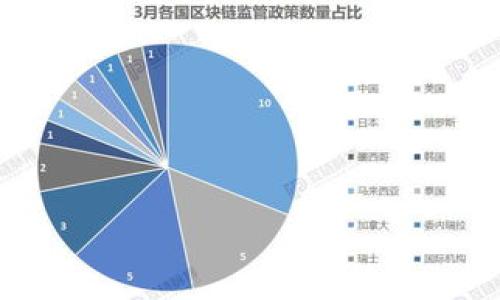 

TP钱包提现流程详解：快速安全的数字资产取现指南