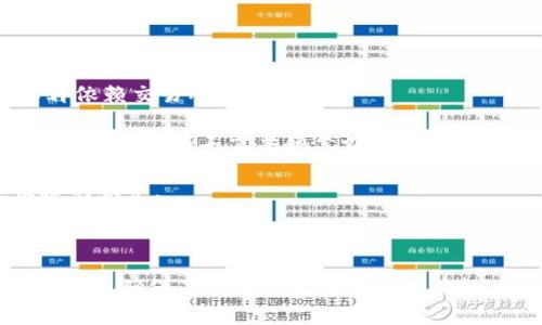 关于TP钱包和IM钱包之间的互转问题，首先我们需要了解这两个钱包的基本情况以及它们的功能。

### 1. TP钱包与IM钱包简介

**TP钱包**是一款支持多链资产管理的数字钱包，用户可以在TP钱包中管理不同区块链网络上的资产，进行资产的存储、转账等操作。而**IM钱包**（IM Wallet）也是一款数字资产钱包，支持多种加密货币和区块链功能，尤其在社交功能方面有其独特之处。

### 2. 互转的可能性

通常来说，TP钱包和IM钱包都支持多种主流加密货币的存储和兑换。如果两者都支持相同的币种，则可以使用交易所进行转换。一般用户需要将其资产从一款钱包提取到交易所，再从交易所提取到另一款钱包。

### 3. 如何进行互转

以下是通过交易所进行TP钱包和IM钱包之间的资产互转的步骤：

#### 步骤一：确认支持的币种

首先，用户需要确认TP钱包和IM钱包都支持的币种。例如，比特币（BTC）、以太坊（ETH）等常见币种。

#### 步骤二：选择交易所

用户需要选择一个支持TP钱包和IM钱包上资产的交易所。常见的交易所包括Binance、Coinbase等。

#### 步骤三：提取资产

从TP钱包中提取所需转移的资产到选择的交易所。

#### 步骤四：交易所兑换

在交易所中，将提取的资产兑换为目标类别资产，这个资产可以是IM钱包所支持的币种。

#### 步骤五：提取到IM钱包

最后，将在交易所中兑换的资产提取回IM钱包。

### 4. 总结

综上所述，TP钱包与IM钱包之间并不能直接互转资产，但通过交易所的方式，用户依然可以实现资产的转换。用户在进行操作时需要关注交易所的手续费、汇率及转账时间等因素。

下面是相关问题的详细解答，关于TP钱包和IM钱包互转的过程和注意事项。

### 相关问题：

1. TP钱包和IM钱包有哪些功能？
2. 怎样选择合适的交易所进行钱包之间的互转？
3. 在互转过程中需要注意哪些安全事项？
4. 交易所的手续费是如何计算的？
5. 如果转账失败，应该怎么办？
6. 未来TP钱包和IM钱包的互转功能会不会改变？

以下是对以上问题的逐个详尽解答。

---

### 1. TP钱包和IM钱包有哪些功能？

TP钱包（TokenPocket）是一个去中心化的钱包，用于管理不同区块链上的数字资产。其主要功能包括：
- **资产管理**：支持多链资产管理，用户可以在一个地方查看和管理自己的所有数字货币。
- **转账与收款**：用户可以轻松进行数字资产的转账和收款，操作简单方便。
- **DApp支持**：TP钱包内置各种去中心化应用（DApps），用户可以直接在钱包内进行DeFi、游戏等操作。
- **安全性措施**：TP钱包提供多重安全措施，包括私钥管理、面部识别、指纹识别等。

而IM钱包也提供了一些类似的功能，但其特色在于：
- **社交功能**：IM钱包结合了聊天、社交和数字资产管理，用户可以在钱包中进行社交互动。
- **多种币种支持**：IM钱包支持多种主流和小众币种的存储，可以满足不同用户的需求。
- **交易历史与分析**：IM钱包提供详细的交易历史和分析功能，帮助用户了解资产变动情况。

总之，两款钱包在功能上各有侧重，用户可以根据自己的需求选择适合的 wallet。

---

### 2. 怎样选择合适的交易所进行钱包之间的互转？

选择合适的交易所是确保TP钱包和IM钱包之间互转顺利的重要一步。以下是一些选择标准：
- **币种支持**：首先需要确认交易所是否支持用户要互转的币种。许多主流交易所支持主要的加密货币，但一些小众币种可能只在特定交易所上市。
- **交易手续费**：不同交易所的手续费结构可能不同，有的按固定金额收费，有的按交易金额的百分比收费。用户需要对比各个交易所的手续费，以降低成本。
- **流动性**：选择流动性较好的交易所可以保障用户的交易迅速完成，避免因流动性不足造成的价格波动和交易延迟。
- **安全性**：了解交易所的安全措施和过往的安全记录，选择那些在行业内口碑较好的交易所。
- **用户体验**：平台的用户界面、服务支持速度等也会影响到用户的使用体验。建议选择操作界面清晰简洁、易于使用的交易所。

通过以上几个方面的对比，用户可以选择最合适的交易所来进行TP钱包和IM钱包之间的互转。

---

### 3. 在互转过程中需要注意哪些安全事项？

在进行数字资产互转的过程中，安全问题是非常重要的。以下是一些需要注意的安全事项：
- **保护私钥**：无论是TP钱包还是IM钱包，私钥都是控制资产的关键。用户应妥善保管私钥，并避免将其分享给他人。
- **使用官方渠道**：在进行转账和操作时，建议使用官方钱包和交易所，避免使用不明来源的软件或链接。
- **开启双重认证**：无论是在交易所还是在钱包中，开启双重认证（2FA）可以为用户提供额外的安全性。
- **定期检查账户安全**：定期检查自己的账户和交易记录，确保没有异常活动。
- **小额测试**：在大额转账之前，建议先进行小额测试，以确保转账流程的顺利和安全。

通过遵循这些安全措施，用户可以减少在互转过程中的安全风险，保护自己的资产安全。

---

### 4. 交易所的手续费是如何计算的？

交易所的手续费通常根据不同的交易规则和结构进行计算，主要有以下几种模式：
- **固定费用**：一些交易所对每笔交易收取固定金额的手续费，无论交易金额大小。
- **比例收费**：大多数交易所采用按交易金额的百分比进行收费，通常这会在0.1%-0.5%之间，具体比例与交易所的政策有关。
- **Maker和Taker费用**：在一些专业交易所中，交易者可能被标记为Maker（创造市场流动性的人）或者Taker（吸取市场流动性的人）。Maker的费用通常低于Taker的费用。
- **取款费用**：除了交易费用，用户在将资产提取到钱包时，交易所通常还会收取取款费用。取款费用根据不同币种和网络拥堵情况可能有所不同。

用户在选择交易所时，应仔细查看各类费用的条款，以便在转账时能够精确预计成本，从而做出最佳的决策。

---

### 5. 如果转账失败，应该怎么办？

转账失败的情况可能会导致用户感到焦虑。以下是一些检查步骤和解决方案：
- **查看交易状态**：首先，用户应登录交易所或钱包，检查转账的状态。如果交易正在处理中，可能只需等待。
- **检查网络确认**：一些区块链网络在交易确认方面相对较慢。用户可以在区块浏览器上查看该笔交易的状态。
- **联系支持服务**：如果交易状态长时间未更新，用户可以联系交易所或钱包的客服，了解转账失败的具体原因，检查是否需要重新发起转账。
- **确保信息正确**：重新确认交易时所填的信息（例如收款地址）是否准确。如果发错地址，资金可能会遗失。
- **小额转账测试**：为了降低风险，建议在大额转账前进行小额的测试转账，确保顺利之后再进行大额转账。

通过以上步骤，用户通常能够找出转账失败的原因，并采取适当措施进行解决。

---

### 6. 未来TP钱包和IM钱包的互转功能会不会改变？

随着区块链技术的进步和用户需求的变化，TP钱包和IM钱包的互转功能可能会有以下几方面的变化：
- **直接互转功能的增加**：假如TP钱包和IM钱包的开发团队合作，未来可能会实现直接互转的功能，让用户进行无缝转换。
- **跨链技术的成熟**：随着跨链技术的逐步发展，未来用户可能能够在不同区块链之间实现快速转账，而不再依赖交易所。
- **的手续流程**：未来的更新可能会带来更为简化的手续和更低的成本，从而提升用户体验。
- **更多集成的服务**：未来可能会随着DeFi和其他服务的集成，用户可以在其钱包内直接进行交易、借贷等多种操作，而不需要频繁切换工具。

综上所述，TP钱包和IM钱包的互转功能在技术进步和用户需求的推导下，未来会有更优质的用户体验和更便捷的服务。

--- 

这篇文章围绕TP钱包与IM钱包的互转进行了深入的探讨，从功能、水土、手续费到安全等各个维度进行了详细介绍，确保了信息的完整性与相关性。希望这可以为您提供一些有价值的参考与思考。