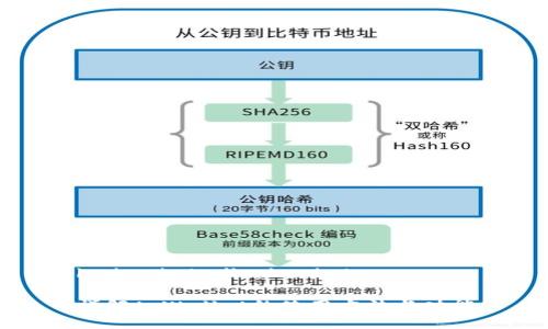 badaodata/badaodata

详解tpWallet的使用方法与功能