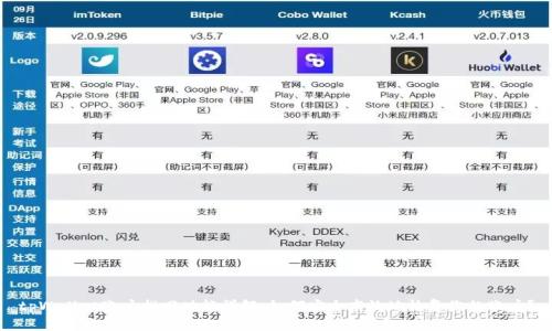 tpWallet账户找回功能详解：如何安全高效地恢复您的账户？