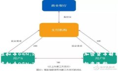 虚拟币OGN：2023年值得关注