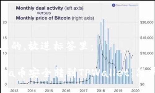 思考一个且的，放进标签里：

如何将Luna币安全转到TPWallet：简单步骤指南