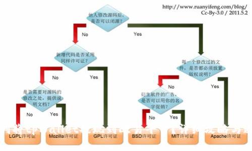 如何顺利将tpWallet提现到欧易平台？详细攻略与通道解析