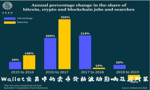 tpWallet交易中的卖币价格波动影响及应对策略