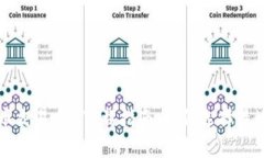 标题最新数字货币交易a