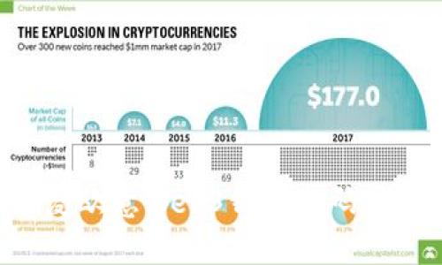 如何恢复欧意Web3钱包密码：详细指南