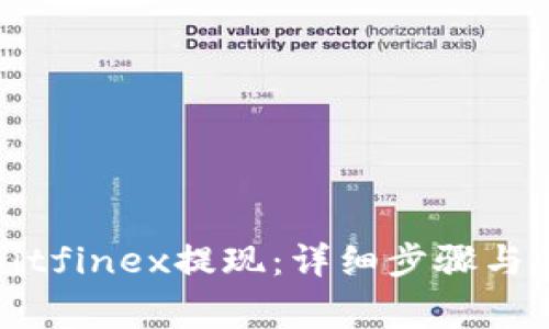 如何在Bitfinex提现：详细步骤与注意事项