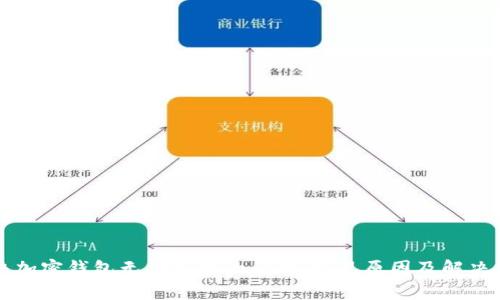 解决加密钱包无法连接的问题：常见原因及解决方案