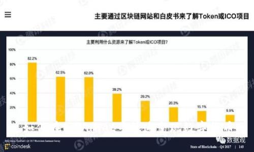 如何在tpWallet中快速变现数字货币