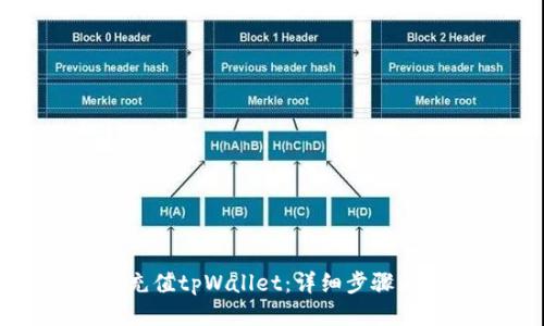 如何充值tpWallet：详细步骤与技巧