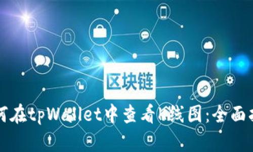 如何在tpWallet中查看K线图：全面指南