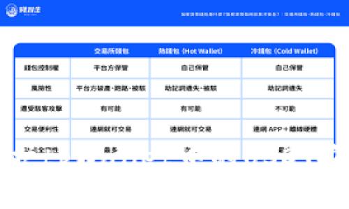 如何有效保护tpWallet中的USDT安全防盗指南