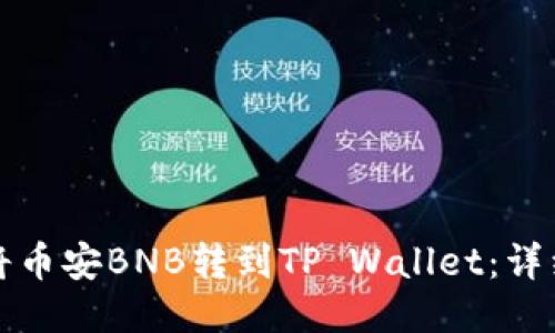 如何将币安BNB转到TP Wallet：详细指南