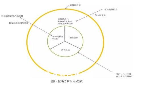 优质如何将虚拟货币钱包中的资产提现为人民币？