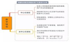 加密钱包提现全攻略：安