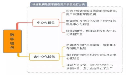 加密钱包提现全攻略：安全、便捷的数字资产管理