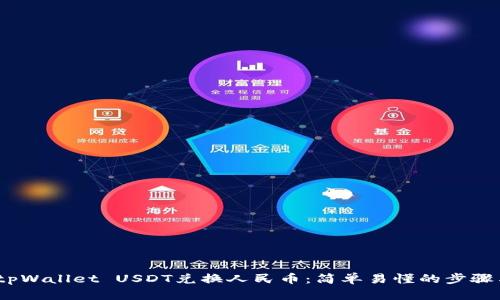 题目:tpWallet USDT兑换人民币：简单易懂的步骤与技巧