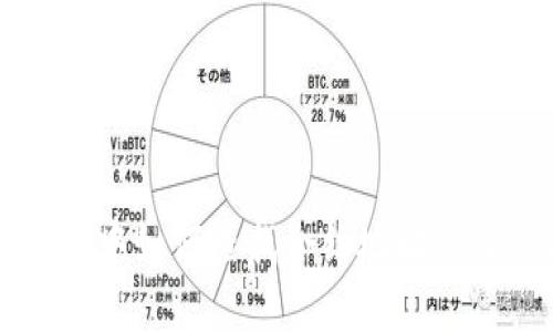 tpWallet中如何查找合约地址的简单指南